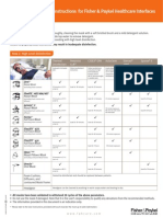 Multi-Patient Cleaning Instructions - Masks