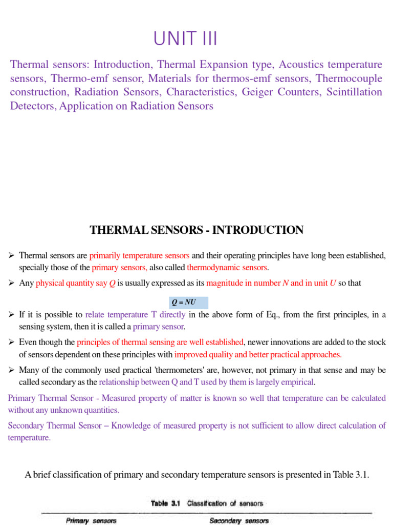 UNIT III Sensors and Transducers PDF Ionizing Radiation