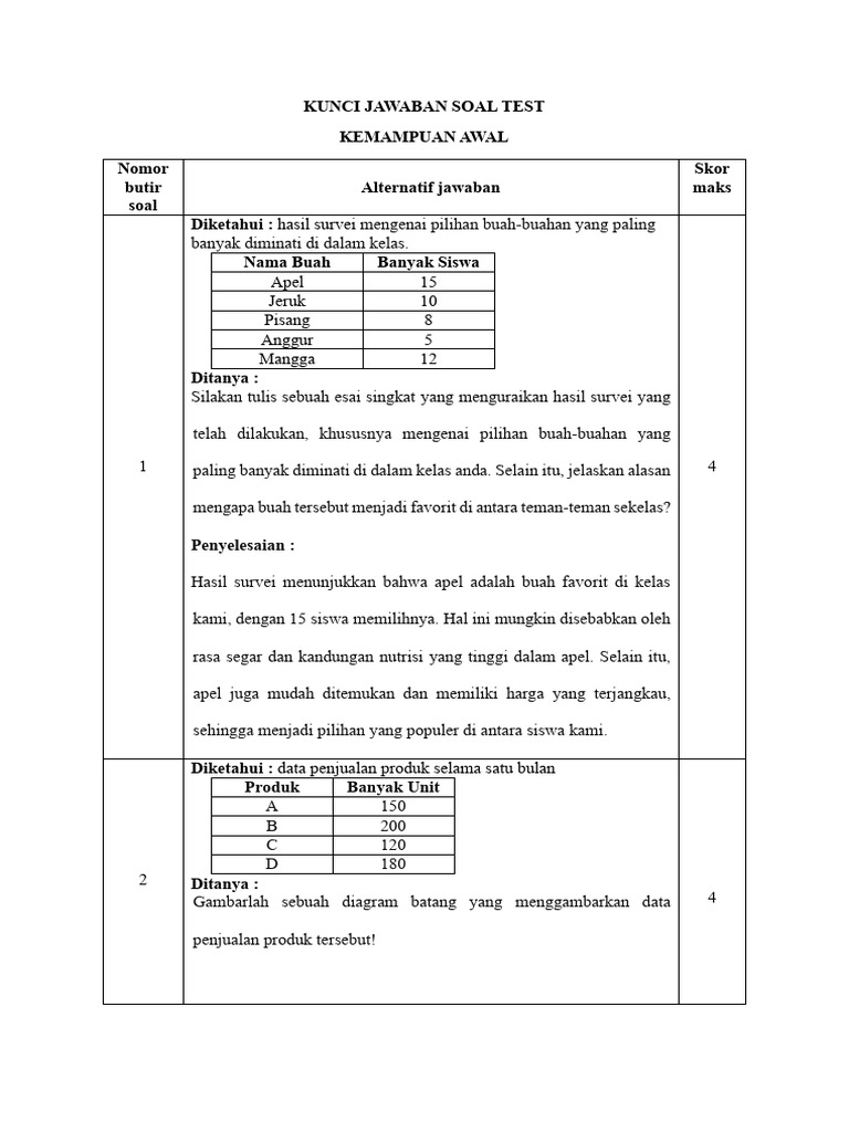 Kunci Jawaban Soal Test Kemampuan Awal | PDF