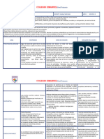 Estructura de Planificación