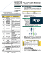 Mtle - Blood Banking (Revised)