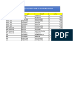 Taller 8 Tablas Dinamicas en Excel_pollito