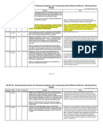 2Ati Preguntas Al Asesor Del API 2Ati January 4, 2014