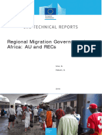 African Migration Governance Pubsy