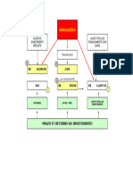 Planilha Calculo Retorno Investimentos - (2 - 4 - 9 - 1 - )