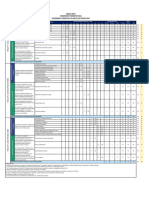 Itinerario Formativo - Plan 2021