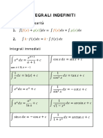 Integrali Indefiniti