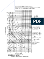 Poopiedades Fisicas de Algunos Hidrocarburos