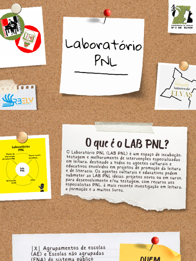 LAB PNL: Incubação e Promoção da Leitura | PDF | Escrita