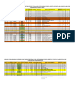 Seguimiento Pedidos.01