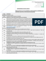 Cronograma Vestibular Presencial