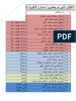 طلاب مستوى ثاني الذين بدون استمارة اصل