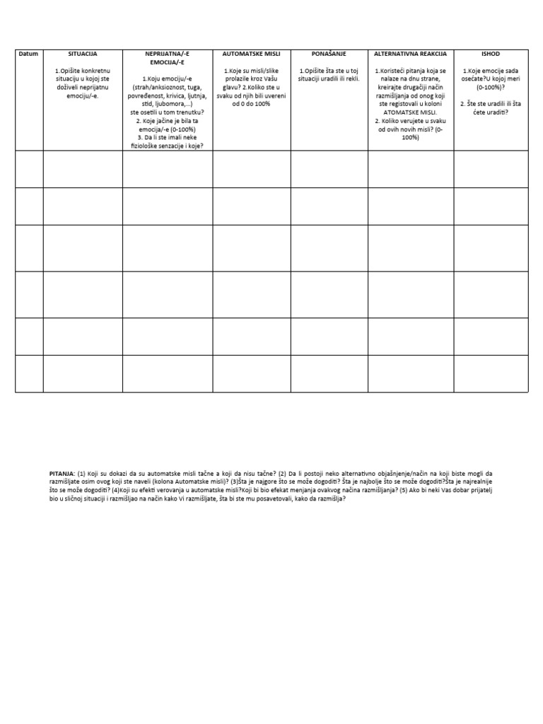 KBT Tabela | PDF