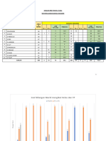 Analisis PBD Bi THN2 Mei