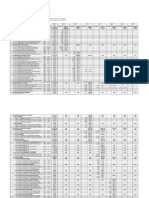 CRONOGRAMA VALORIZADO - PROYECTO AEROPUERTO