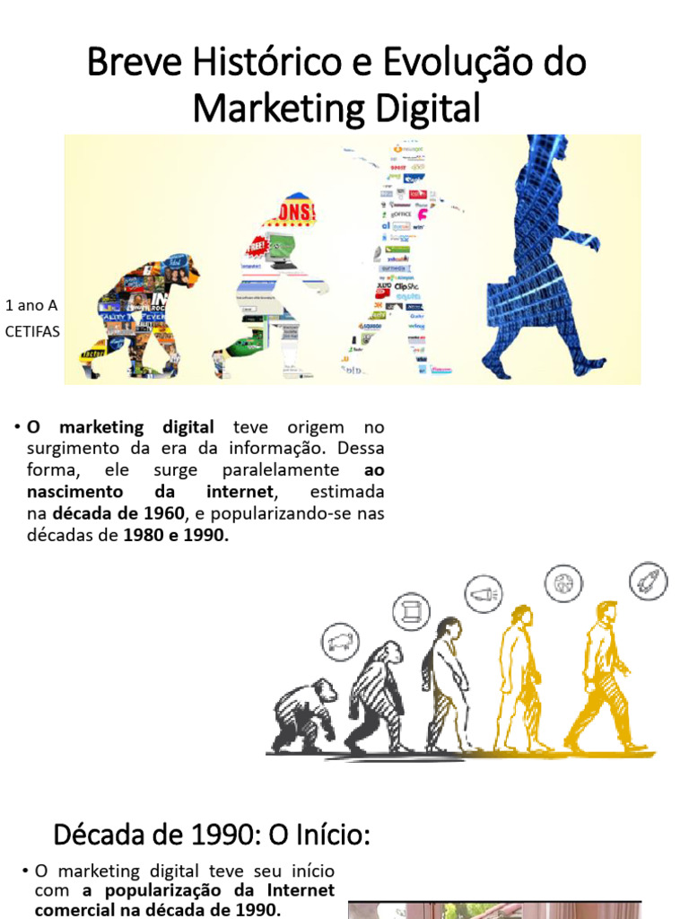 Breve Histórico e Evolução Do Marketing Digital | PDF | Marketing ...