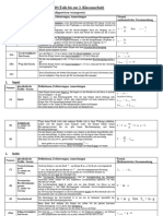 Physik Formelsammlung Klasse 10