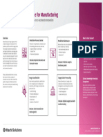 Infographic Data Science Manufacturing