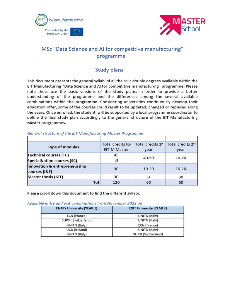MSc Data Science & AI Study Plans | PDF | Machine Learning | Master Of ...