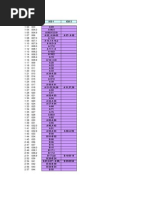Icd10 Version2010 Who