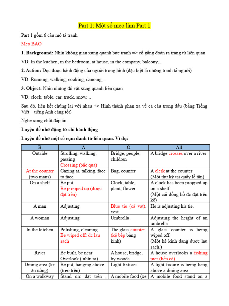 Note Toeic