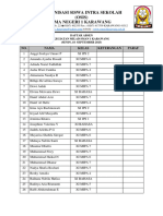 Daftar Absen Osis (Milad) PDF
