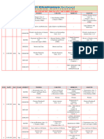 Infinity Meta Weekly Online Tests_MPC & MBiPC_ SYLLABUS_ KA & TN (1)