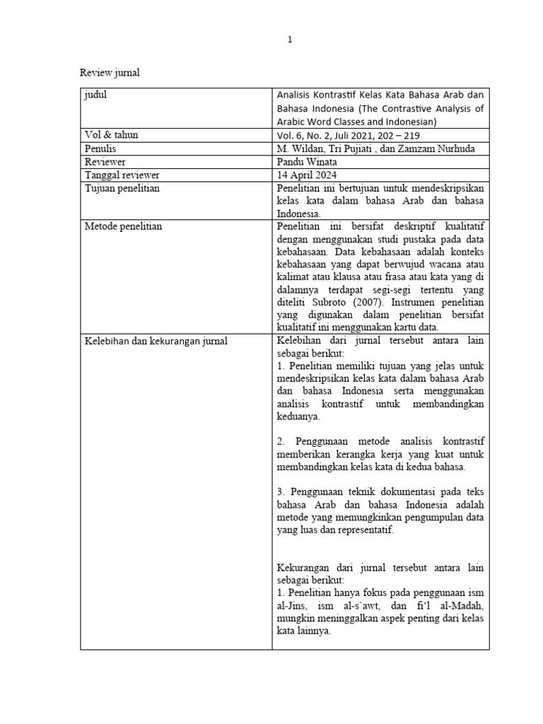 Kerangka review jurnal | PDF