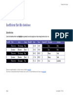 A2 Worksheet ΓÇô Inefficient flat file database