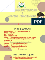 Profil TK Kemala Bhayangkari 11