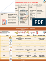 Pme Group 1-Project Planning Activitiy-20!08!21-Revision 2