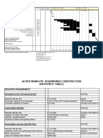 Construction Schedule Template Excel - bqxakVwvlAABhv1