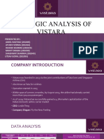 Strategic Analysis of Vistara