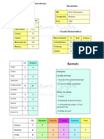 Formato Plan Alimenticio