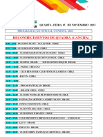 Programacao Oficial Conesul 2023 Quarta 15