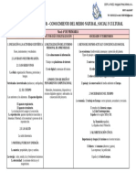 Ciencias 6º - Saberes Básicos Ceip La Paz