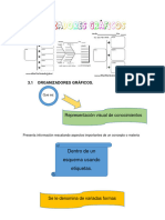 Dentro de Un Esquema Usando Etiquetas.: 3.1 Organizadores Gráficos