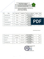 A.6 Daftar Pencapaian Prestasi Guru