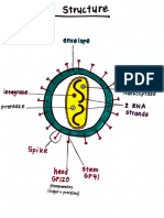 Microbiology