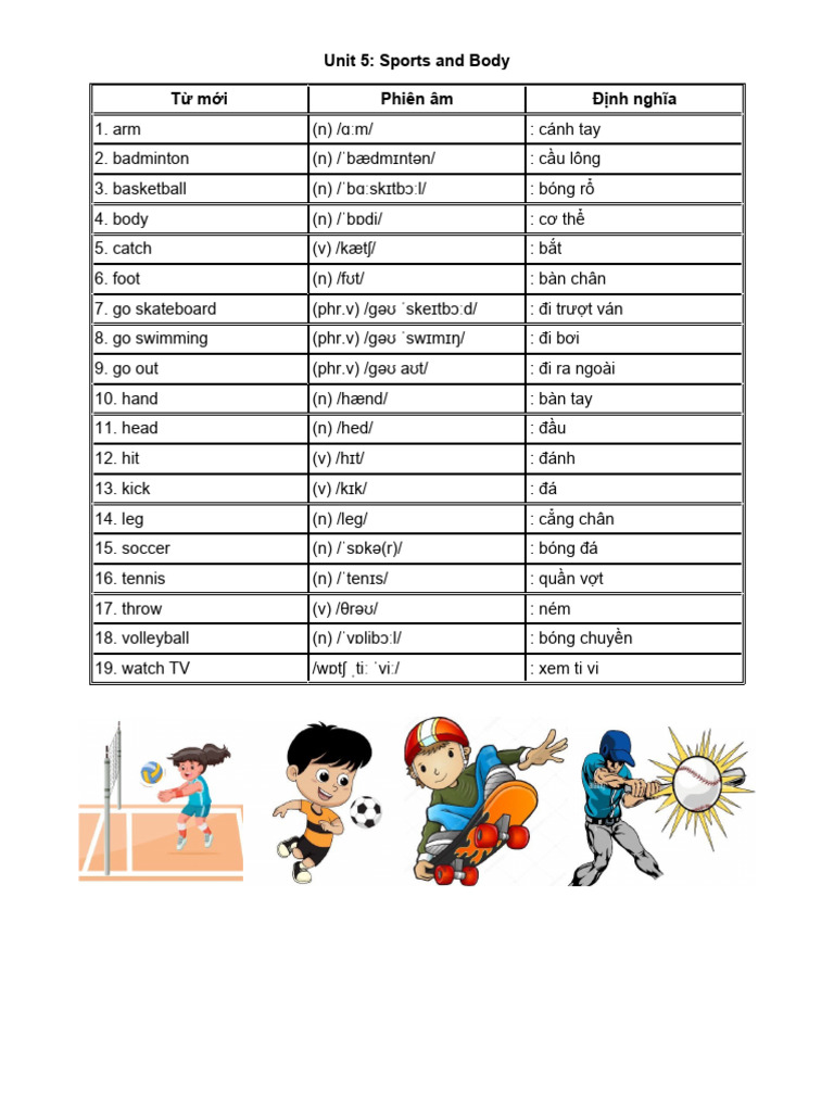 Unit 5: Sports and Body Từ mới Phiên âm Định nghĩa | PDF