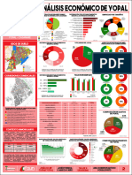 Analisis Económico