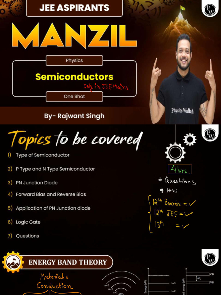 Semiconductor - Class Notes (One Shot) - Manzil JEE 2024 | PDF