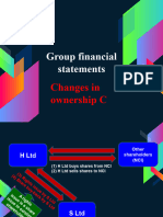 Changes of Ownership - PART C