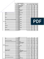 2024 Tuition Fee Prospectus