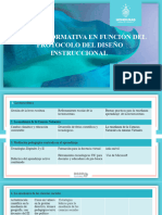 Ofertas Formativas Priorizada 1 INVESTIGACION