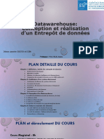 Datawarehouse 2023 2024