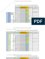 Matriz Impactos Ambientales