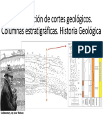 Tema2-2-Interpretación Cortes Geológicos Column