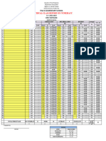 School Based Numeracy Report Blank