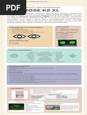 Case Study Contact Lens